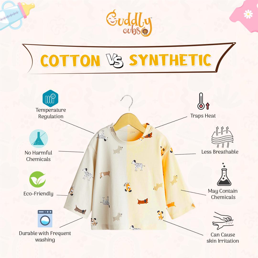 Image showing difference between cottong and synthetic clothes